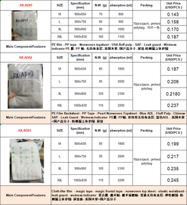 Pannolino per Adulti Usa e Getta con Stampa Giapponese, Chiusura a Velcro e Supporto in Plastica - Product Image 3