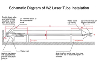 Yeelliserpwr reci w2 90w-100w, Tube Laser CO2 adapté à l'artisanat et lampes, haute qualité, longue autonomie de travail 15000 heures