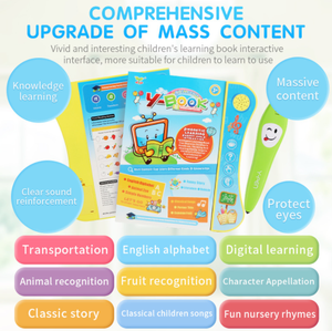 Juguete Parlante Inglés, Lápiz Digital Inteligente con Sonido, Lectura y Juicio Lógico, Máquina de Aprendizaje <span class=keywords><strong>para</strong></span> Niños - Product Image 3