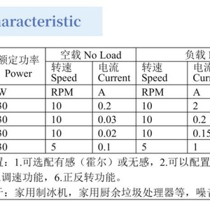 Multi Voltage 52mm Brushless <b>Worm</b> Motor 12V 24V 45W 30W Low Noise Low Speed High Torque for Ice Making Unit - Product Image 6