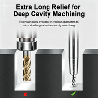 Barre d'extension latérale CNC SLD C8-C20 A2 A2.5 pour mandrin porte-pince, 100 mm, pour usinage de moules à fentes étroites