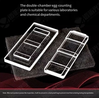 Improved Makemester Counting Chamber, McMaster Egg Counting Chamber, GB/T18647-2002, Experimental Analysis