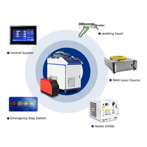 Machine de soudage au laser à fibre mini 4-en-1, état neuf, laser 3-en-1, refroidissement par eau, 1500-3000W - Product Image 5