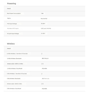 Routeur sans fil Gigabit double bande Mikrotik <span class=keywords><strong>HAP</strong></span> <span class=keywords><strong>Ac2</strong></span> RBD52G-5HacD2HnD-TC AC1200 avec 5 ports - Product Image 5