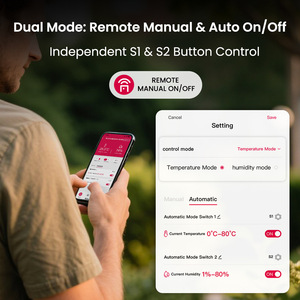 Tuya WiFi Smart <b>Timer</b> Switch with Remote Control, Monitoring & Built-in Temperature/Humidity Sensor M280 - Product Image 4