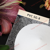 Nha San Xuat Nhua PVC Chat Luong Cao, Nguyen Lieu Nhua: Şeffaf Levhaların Paketlenmesi için Polivinil Klorür SG-8 K58 K59