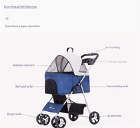 Poussette pour chien à 4 roues amovibles, roues pivotantes, absorption des chocs, transporteur pour animaux de compagnie, Cochecito, Poussette, Hundewagen