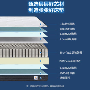ที่นอนพ็อกเก็ตสปริงอิสระเอเซ่ ท็อปเปอร์ยางพาราแบบแน่นปานกลาง ชุดเครื่องนอนสำหรับเด็ก - Product Image 3