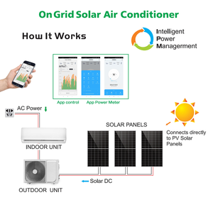Climatiseur hybride split 12000/18000 BTU 2HP 100% solaire à batterie, refroidissement/chauffage, télécommande, garantie 5 ans FD-ON - Product Image 3