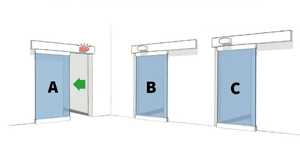 Sistema de Control de Interbloqueo Multipuertas CANBO 517-3, Controlador de hasta 10 <span class=keywords><strong>Puertas</strong></span> para Edificios Comerciales y Automatizados - Product Image 3
