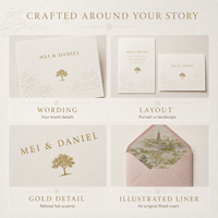 Invitation de mariage vintage pour jardin, carte personnalisée paysage gaufré, enveloppe florale gaufrée rose pâle pour événement de mariage