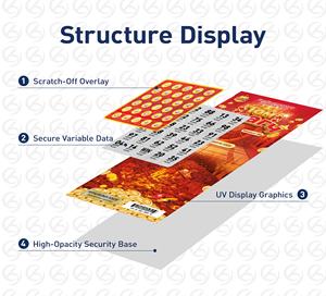 Fabricants de cartes à gratter Impression de billets de loterie Impression de billets de cartes à gratter Carte gagnante de <span class=keywords><strong>loto</strong></span> - Product Image 6