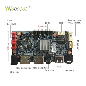 Pantalla LCD de Barra Estirada de <span class=keywords><strong>24</strong></span> <span class=keywords><strong>Pulgadas</strong></span>, Pantalla Ultra Ancha de 1920*360 para Señalización Digital Interior y Exterior - Product Image 5