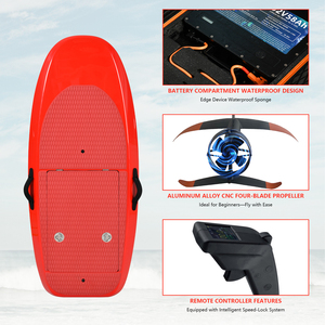 Tabla de Hydrofoil Unisex de Alto Rendimiento con Motor de Chorro de Agua y Fibra de Carbono para Surfear - Product Image 3