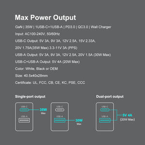 Qc3.0 PD โทรศัพท์มือถืออัจฉริยะ<span class=keywords><strong>แบ</strong></span>บพกพาขนาดเล็ก35W 65W สำหรับ <span class=keywords><strong>iPhone</strong></span> 15ที่ชาร์จ<span class=keywords><strong>แบ</strong></span><span class=keywords><strong>ต</strong></span>เตอรี่แบบ<span class=keywords><strong>ชาร์จ</strong></span>เร็ว Type-C - Product Image 6