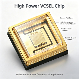 ODM OEM 맞춤형 적외선 레드 SMD 레이저 3838 VCSEL 850 940nm 고출력 1.5W-6W 다이오드 CFCL 공장 도매 - Product Image 5