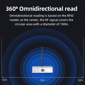Wयुआन 0-100 मीटर पढ़ने की दूरी 2.4 जी सक्रिय <span class=keywords><strong>RFid</strong></span> कार्ड रीडर दिशात्मक लंबी दूरी की परिसीमा परिसंपत्ति ट्रैकिंग प्रबंधन के लिए एकीकृत - Product Image 2