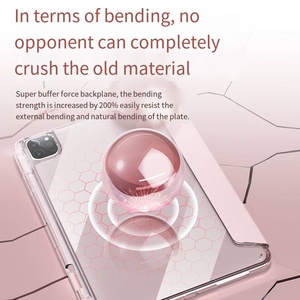 Hot bán Pro Da trường hợp máy tính bảng <span class=keywords><strong>iPad</strong></span> Trường hợp với Bút Chì Chủ bìa cho <span class=keywords><strong>iPad</strong></span> Pro 11 inch 2020 - Product Image 3