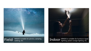 <span class=keywords><strong>Torcia</strong></span> LED TrustFire MINIX3 Best Seller, Multifunzione, Alta Potenza 1050LM, <span class=keywords><strong>Torcia</strong></span> Magnetica EDC per Uso Quotidiano - Product Image 3