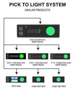PTL <span class=keywords><strong>LED</strong></span> Pick-by-Light Pick-to-Light API IOT Sophia Dreistellige Anzeige Pick-to-Light mit Touch-Taste PTL <span class=keywords><strong>TAG</strong></span> PTL-System - Product Image 5