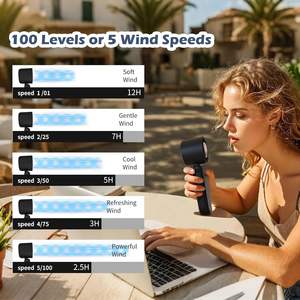 4000mAh Usb Rechargeable KC Battery Air Ice Cooling Portable Wearable Personal Hand Held Mini Small Folding Fan Foldable - Product Image 4