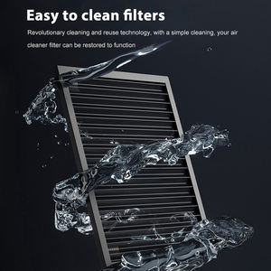 New Innovation Hotel Office Living Room Multi Functional Touch Control <span class=keywords><strong>Household</strong></span> Hepa <span class=keywords><strong>Air</strong></span> Purifieer - Product Image 2