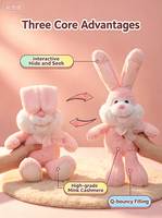 Peluche Lapin Rose Transformable Personnalisée OEM - Poupée Lapin Extensible Personnalisable pour Enfants et Jeu Interactif