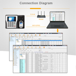 Low Price 2.8inchs Biometric <strong>Fingerprint</strong> Terminal <strong>Time</strong> <strong>Attendance</strong> Machine <strong>Fingerprint</strong> <strong>Reader</strong> <strong>for</strong> Office - Product Image 5
