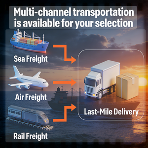 Agente de Logística da China, Transportadora de Carga Grande, LCL, FCL, Contêiner DDP, Transporte Marítimo da China para o Reino Unido, Alemanha, França - Product Image 2