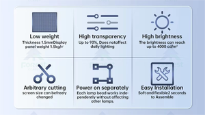 Layar <span class=keywords><strong>LED</strong></span> Luar Ruangan Kustom dengan Kotak Layar <span class=keywords><strong>LED</strong></span> Transparan 1000*1000mm P5.2 Layar <span class=keywords><strong>LED</strong></span> Iklan - Product Image 2