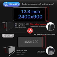 Uckazy Pantalla QLED de 128 Pulgadas para Mercedes-Benz C/GLC W205/X253, CarPlay Android, Resolución 2400x900, Conexión Inalámbrica Plug-and-Play, Linux Estable