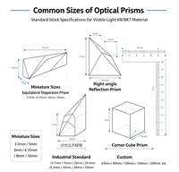 High Precision Optical Glass Prism Various Coatings Customized for Scientific Research Instruments