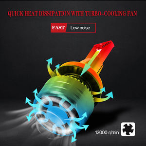 Ampoule de phare LED tout-en-un 60W H7 faisceau unique H4 H11 étanche IP67 Accessoires pour <span class=keywords><strong>moto</strong></span> et voiture - Product Image 4