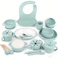 En Gros Set de Repas en Silicone Sans BPA pour Bébé: Napperon, Bavette, Assiette, Bol, Tasse Anti-Fuite, Tasse à Goûter, Cuillère Fourchette en Bois, Vaisselle de Bébé