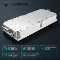 Module amplificateur RF GaN à large bande STARSEEK 100W 30-512MHz Alimentation +28V Protection intégrée contre la surchauffe Contre les drones 50dBm