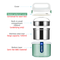 Boîte à lunch portable sous vide en gros, récipient isotherme pour aliments, récipient alimentaire résistant à la chaleur