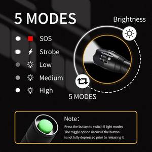 Mini Telescopic Zoom IP65 Rated <b>Rechargeable</b> 1000+ Lumens 6000K Daylight CRI 100 Bright Light Aluminum Alloy White <b>Flashlight</b> - Product Image 3