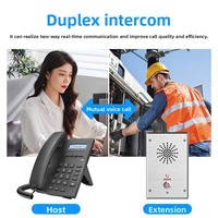 Sistema de Intercomunicación SIP Integrado, Punto de Ayuda de Emergencia y Consola de Despacho de Video, Solución de Red de Audio Bidireccional para Seguridad