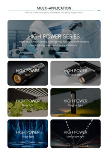 Hoch leistungs 3W 4W 10W 12W 18W RGBW <span class=keywords><strong>LED</strong></span>-Modul Epistar/Sanan-Chip für Bühnen licht-und Stadt landschafts beleuchtung - Product Image 5