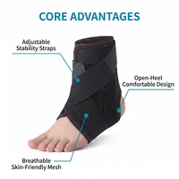 Attelle de soutien réglable pour la cheville et l'articulation du pied – Protection et fixation des fractures de la cheville – Manchon de récupération en coton pour blessures
