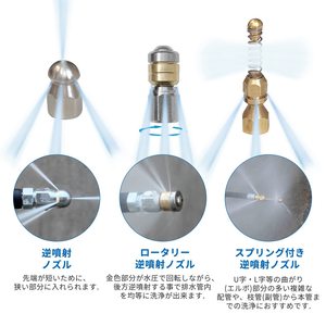 Pistolet à eau haute pression pour <span class=keywords><strong>Karcher</strong></span> série K avec buse de nettoyage et de débouchage de tuyaux, outil de nettoyage automobile - Product Image 6