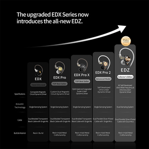 หูฟัง <span class=keywords><strong>KZ</strong></span> EDZ แบบใส่ในหู IEM HiFi เสียงเบสหนักแน่น สำหรับเล่นเกมส์และกีฬา แบบมีสาย ไดรเวอร์ไดนามิก สายถอดได้ ขนาด 3.5 มม. พร้อมระบบตัดเสียงรบกวน ENC ปรับได้ตามหู สายยาว 1.2 ม. - Product Image 2