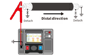 FUZRR ES7060 Kabelidentificatie-instrument, detector voor stroomvoorziening, elektrische kabeltester, foutzoeker, digitaal display - Product Image 6