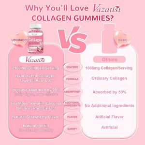 Gommes de collagène à la biotine hydrolysée sans sucre avec mousse de mer Vitamine C Zinc pour cheveux, peau, ongles, muscles et articulations - Product Image 4