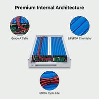 Batería LiFePO4 Horizontal Shanglian de 51.2V 400Ah 20.48kWh, Sistema de Almacenamiento de Energía Solar Residencial, Fuente de Alimentación de Respaldo para el Hogar
