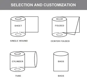 Rollo de huevo <span class=keywords><strong>Microperforado</strong></span> POF Impresión de película retráctil Fabricación Venta directa para embalaje de productos - Product Image 5
