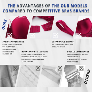 Binnys ชุดชั้นในสตรีแบบเซ็กซี่บราและกางเกงไซส์ใหญ่พิเศษชุดชั้นในสตรีแบบปักลายใต้2023 - Product Image 5