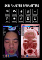 Analyseur de Peau IA Multi-Spectre, Appareil d'Analyse Faciale WiFi pour Salons de Beauté (US/EU) – Acné, Pigmentation, Rides, Hydratation