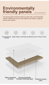 Nhà Máy Bán Buôn Động Cơ Đôi L Hình Đứng Bàn Điện Đứng Máy Tính Bàn Có Thể Điều Chỉnh Chiều Cao Bảng - Product Image 5