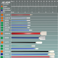 JEJOR JSW-6056 Tige de nettoyage jetable sans peluches à tête en mousse pour salle blanche, pour le nettoyage des circuits imprimés électroniques